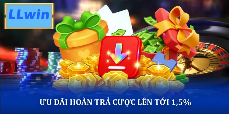 RR88 - Địa Điểm Cá Cược Uy Tín Với Siêu Ưu Đãi Bất Tận Ưu đãi hoàn trả cược lên tới 1,5%